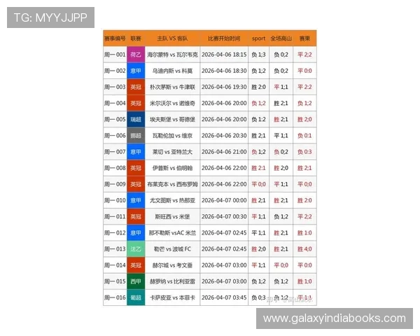 利用大赢家足球比分即时比分平台，随时掌握足球比赛的最新动态和赛况分析